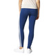 Adidas Originals 3 Stripes Leggings " New York" (navy/white)