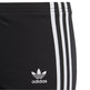 Adidas Originals Junior Cycling Shorts