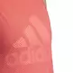 Adidas Sport ID Dress