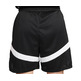 Short Basket Nike Dri-FIT Icon (15 cm) "Black"